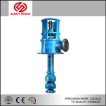 Самовсмоктуючий водяний насос для свердловини