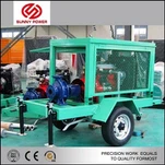 Насос спринклерного поливу